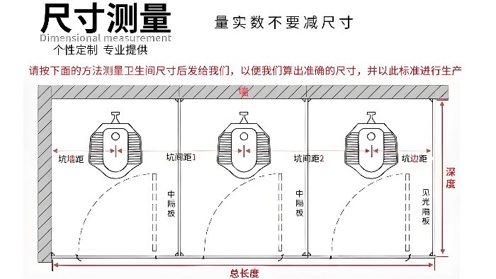 公共衛(wèi)生間隔斷高度選擇的重要性